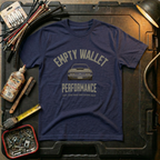 Empty Wallet Performance